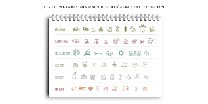 Airfield's home style illustration