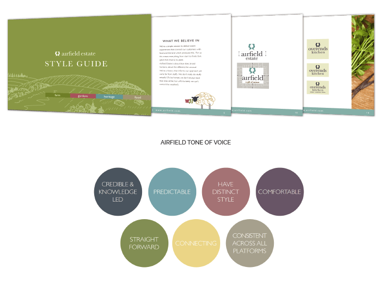 Airfield tone of voice